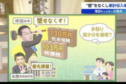 【日本終了】岸田文雄、130万円の壁を見直しへ