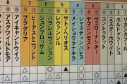 プラダリアはどうなん？　他