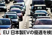 楽韓さん、本日の動向 - EUがEV規制で日韓英を除外に