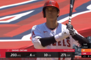 大谷翔平　打率.191 出塁率.257 OPS.683
