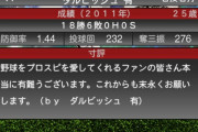 絶好調ダルビッシュ有さんのTwitter…