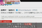 【炎上】高橋洋一、“さざ波”発言した理由「これで五輪中止したら世界の笑い物だよって意味」