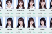 【乃木坂46】意外な順番に！！！ミーグリ人気順がコチラ！！！