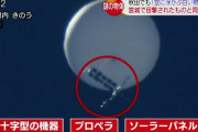 日本上空に出現した『謎の白い球体』について、「正体が判明した！」とするフジテレビの解説が違和感しかないと話題に
