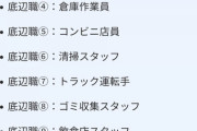 【画像】フジテレビ「世間一般の底辺職一覧がこちらwwww」