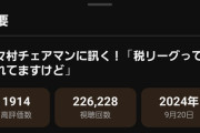 【悲報】Jリーグの「志が低い」発言に秋田市長が反論「常識がなさ過ぎる」←これｗｗｗｗｗｗｗ