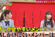 【日向坂46】若林さんが「話しかけやすい」メンバーが判明！まさかのKAWADAさんやらかしエピソードがw【あちこちオードリー】