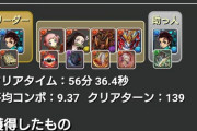【パズドラ】年末年始チャレンジは罠？同じ60分使うなら〇〇〇〇を周回すべきだった・・・
