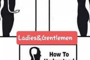 【画像】アメリカ人イラストレーター、男女のイラストを描いてフェミに袋叩きにされるｗｗｗｗｗｗｗｗｗｗｗｗｗｗ