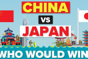 【海外の反応】今、日本と中国が戦争をしたら、どちらが勝つと思う？
