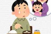 一人暮らしおじさん俺「あはは…鉄板ステーキ作ったぞぉ…あはは…1人タコパだァ…あはは…釣ってきた魚で刺し盛りだァ…」