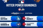 WSパワーランキングで大谷翔平が1位になってMLBファン騒然！←「ゲレーロJr.の方が上だろ！」（海外の反応）