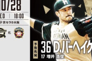 【オリックスvs日ハム19回戦】8（三）ビヤヌエバ
