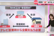 NHK受信料、不当な支払い逃れに割増金→不当な請求をやめろ！