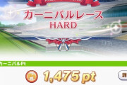 【ウマ娘】報酬貰うだけのイベントとか楽しくないのは特に望んでないな