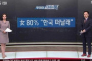 韓国人「韓国女性の80%、韓国を離れたい」その理由がマジでヤバかった‥ﾌﾞﾙﾌﾞﾙ　韓国の反応