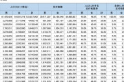 政府が検討　マイナンバーカード取得率が「全国平均以上」でなければ自治体に交付金ゼロ  [9/22]