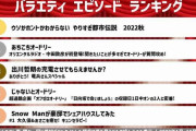 【悲報】テレ東が見られる地域、実は少なかった…