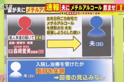 『旦那デスノート』を間に受けて夫にメチルアルコールを飲ませた女、逮捕