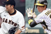 巨人から戦力外、人的補償、トレードで来た選手の評価が爆上げになる現象