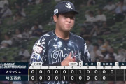 西武ドラ２上田大河、タフな場面で２回無失点の好投！