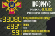 侵攻開始から93000人以上のロシア軍兵士が死亡…ウクライナ軍が発表！