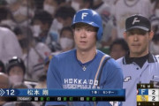【vs.ソフトバンク】日ハム松本剛、今季10度目の猛打賞でシーズン100安打到達！