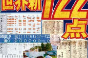 【地獄画像】高校野球史上最悪と呼ばれた試合がこちら