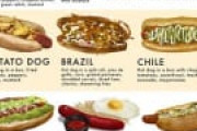 【画像】どの国のホットドッグが食べてみたい？ｗｗｗｗｗｗ