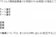 藤浪晋太郎さん、自営業に転身