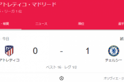 【速報動画】アトレティコさん、チェルシージルーの超オーバーヘッドでまさか逝くｗｗｗｗｗｗｗｗｗ