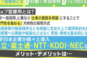 目的は”打倒年功序列”　日立、富士通、NEC…「ジョブ型雇用」を大企業が続々導入