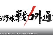 TBSプロ野球戦力外通告12月27日23時から放送決定