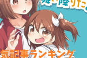 2020年3月人気記事ランキング