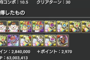 【パズドラ】ノヴァ組めれば誰でも勝てる新百式チャレンジ