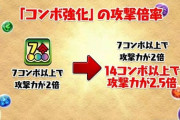 【パズドラ】そろそろマジで11コンボ以上吸収とかやって10Cにリスク付けにくるかもな