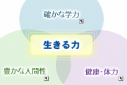 【学力】テストじゃ今の子供達はもう測れない→求められるものが変わってきた件