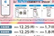 【朗報】セブンイレブン､Appleアカウントに直接チャージで10%還元を開催 ローソン･ファミマ･LinePayはAppleギフトカード購入で最大5%還元開催
