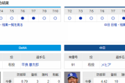 【実況】 7/11 中日vsDeNA（横浜）17:45～ 先発:メヒア【中継：TBSチャンネル2 DAZN他】