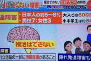 【超絶悲報】発達障害、脳みその病気であり治療することは不可能だと判明