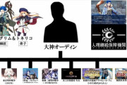 【FGO】いろいろな物語の裏で暗躍している大神オーディン！！　表舞台に顔を出すことはあるのか....？