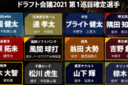 12球団ドラ1背番号予想ｗｗｗｗｗｗｗｗ