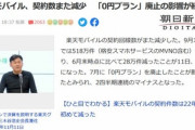 楽天モバイル契約数が28万件減少してるけど大丈夫なんか？