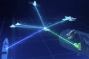 防衛装備庁が情報提供の募集を始めた4つの技術、統合型指揮統制システムに関連？