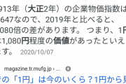 【朗報】　竈門炭治郎さん、横浜市に現金3000円の寄付