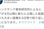 【朗報】ウクライナさん、ロシアが150日かけて奪った領土より広い面積を5日で取り返してしまう