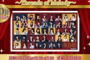『BAYFM MEETS AKB48』出演メンバー決定！
