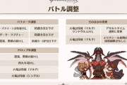 【グラブル】12月下旬実施予定 一部バトルのドロップ調整内容まとめ