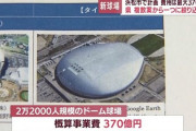 静岡県、370億の野球場を作る模様