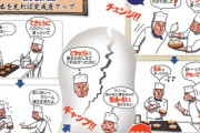 【画像】発達障害者の『取り扱い説明書』をご覧ください
